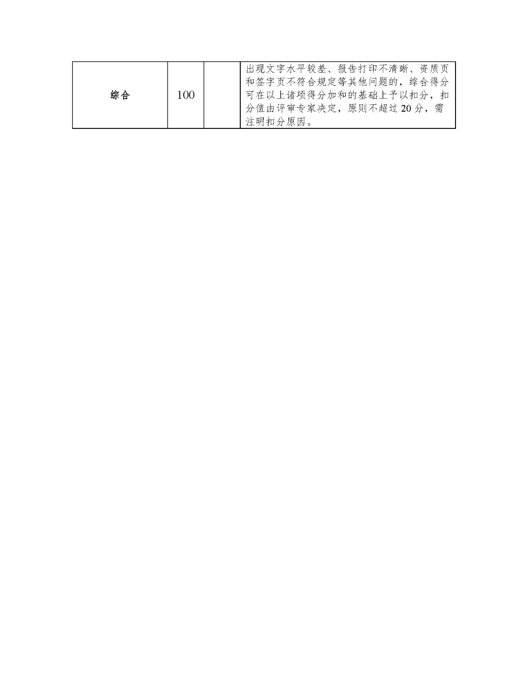 聯(lián)合赤道環(huán)境評價(jià)有限公司